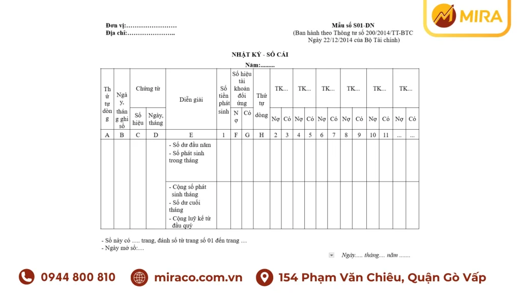 Mẫu sổ sách kế toán theo TT200 | Mira