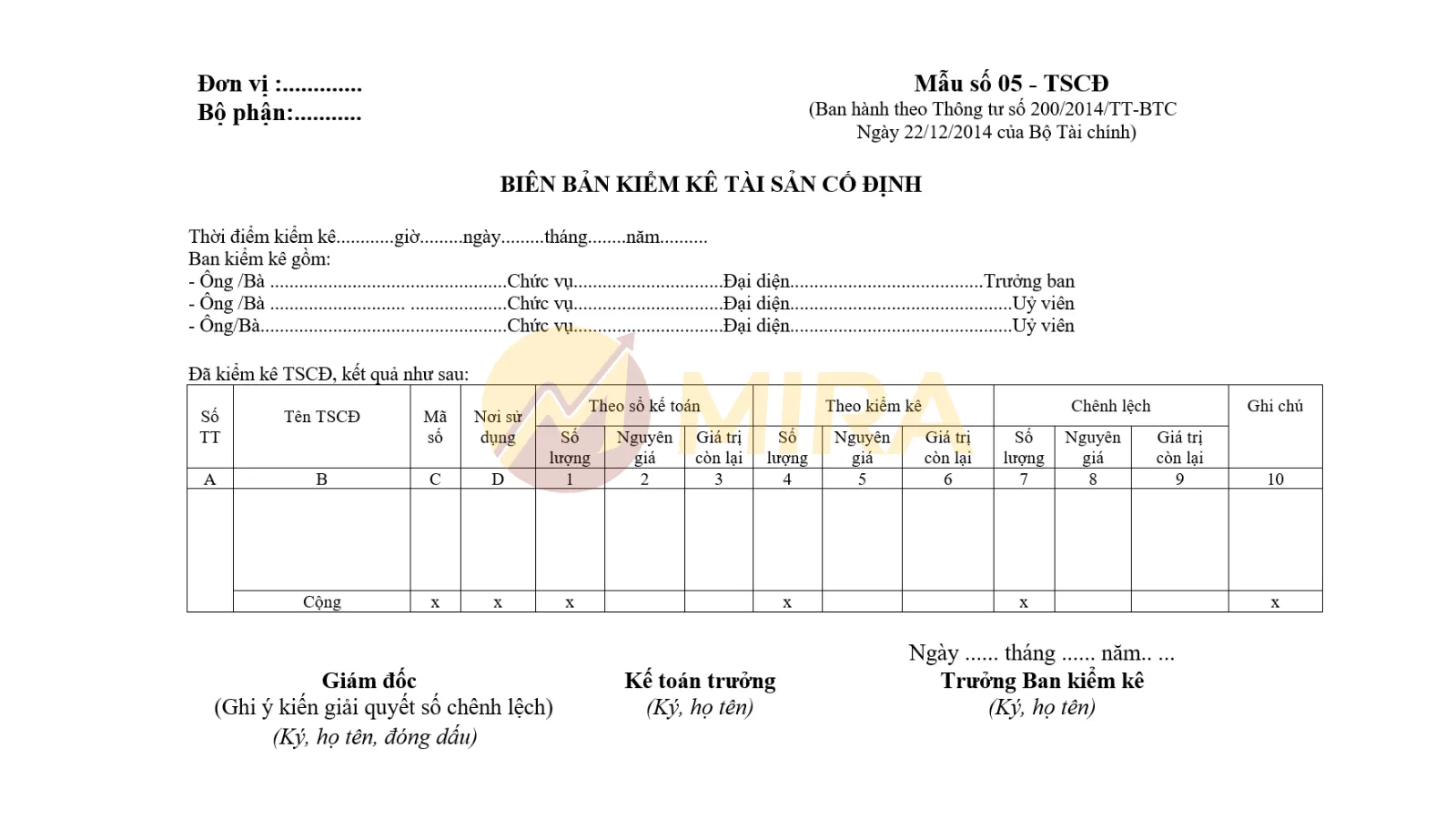 Tải mẫu biên bản kiểm kê tài sản cố định chuẩn mới nhất | Mira